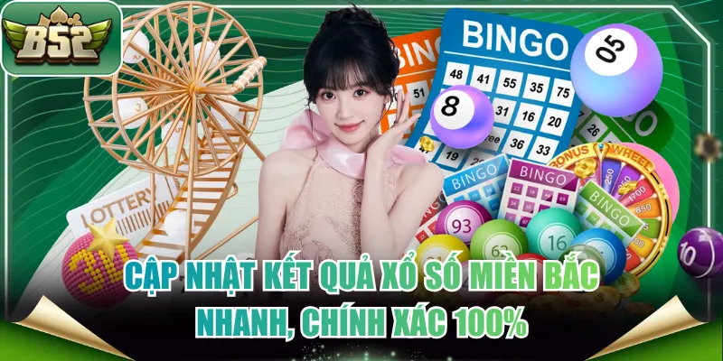 Kết quả xổ số miền Bắc